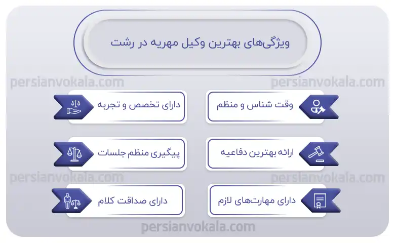 اینفوگرافیک بهترین وکیل مهریه در رشت